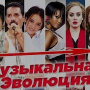 Эволюция Мировой Музыки 1400 До Н Э 2018 Evolution Of Music