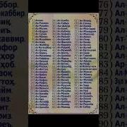 Аллохни 99 Исмлари