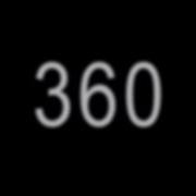 360 Charli Xcx Ringtone