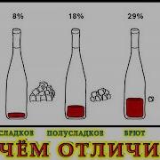 Полусладного