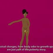1991 Belgium Puberty Sexual Education For Boys And Girls
