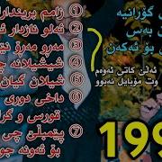 Sherwan Abdulla1997