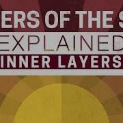 Layer