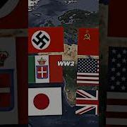 Ww1 Ww2 Ww3 Ww4 Ww5