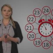 Отсчёт Времени 2 Минуты