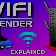 Wifi Wofey