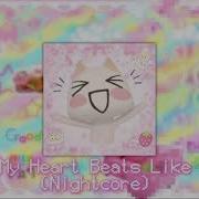 Kawaiicore Cutecore Playlist