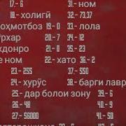 Саволхои Мантики Чавобхои Саволхои Мантики