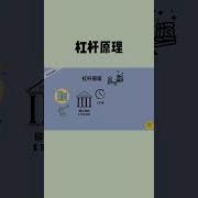 杠杆