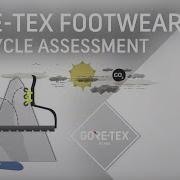 Gotex