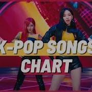 Top 100 K Pop Songs Chart June 2021 Week 2