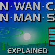 Lan Man