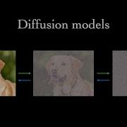 Stable Diffusion