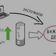 Как Развить Силу Воли