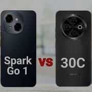 Tecno Spark Go