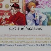 Circle Of Seasons A3