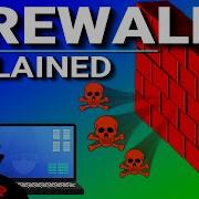 Freewall