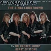 The Final Countdown Keyboard Backing Track