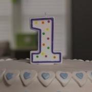 Happy Birthday 15 Second