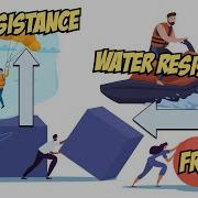 Water Resist