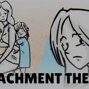 Attachment