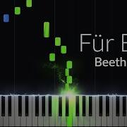 Fur Elise Ludwig Van Beethoven Piano Tutorial Synthesia