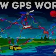 Gps