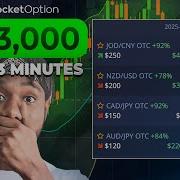 Option