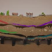 Mineshaft
