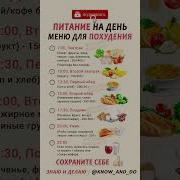 Ешь Полезную Еду