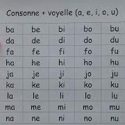 Engles A B C Dan Ba Be Bi Bo Bu