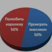 Давай Наваливай