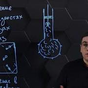 Давление Газов Закон Паскаля