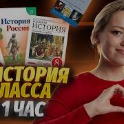 История Всеобщая 8 Класс