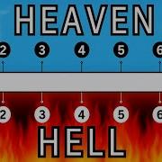 Hell Or Heaven