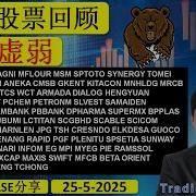 2025如何理财