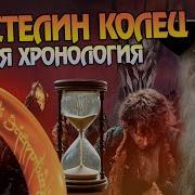 Властелин Колец