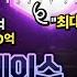 제대로 떡상한 메이플 시장 현황 메이플스토리 뚝이 분석데스크