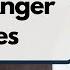 Are You Mad At Me Mind Reading Boundaries