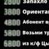 Реклама на BRIDGE TV 5555 Электро битва