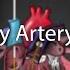 Pulmonary Artery Catheter Swan Ganz Catheter Placement And Physiology