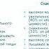 Метаболические осложнения и безопасность нутриционной поддержки онкологического больного