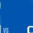 Turkmenistan Vs Afghanistan CAFA U 17 CHAMPIONSHIP 2025