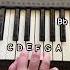 Пираты карибского моря Piano Music Tutorial Notes уроки ноты Lesson пианино фильмы
