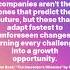 The Innovator S DilemmabyClayton M Christensen