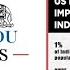 The Hindu Analysis For 5th November 2020 Current Affairs For UPSC IAS