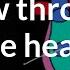 Flow Through The Heart Circulatory System Physiology NCLEX RN Khan Academy