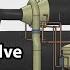 Chiller Basics How They Work