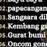 Kompilasi Top 10 Lagu Jaipongan Full Album Terbaik 2025