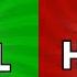 Halal Or Haram Quiz Challenge Islam Quiz